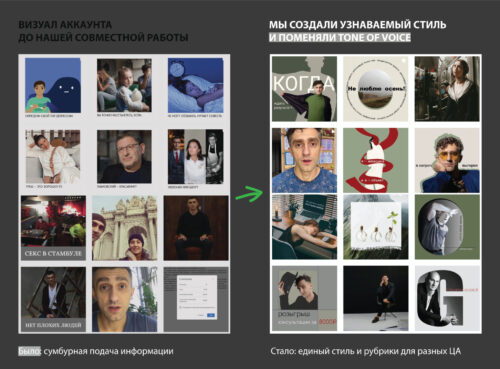 Изменили кардинально контент и визуал!